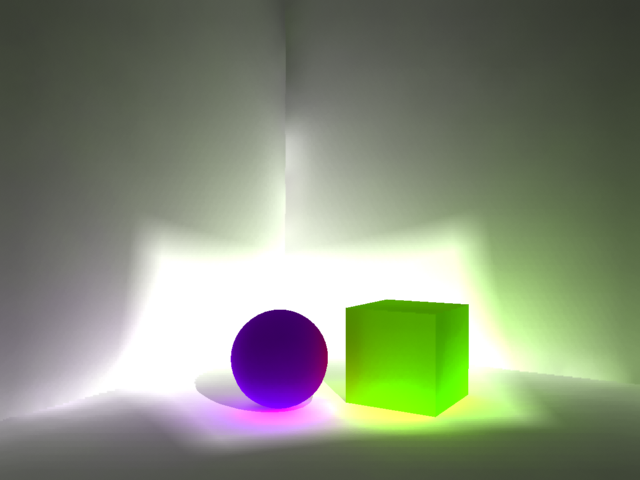 Global Illumination: Low light intenisty by higher photon intensity