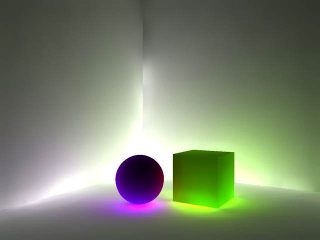 Global Illumination: Light intensity turned off