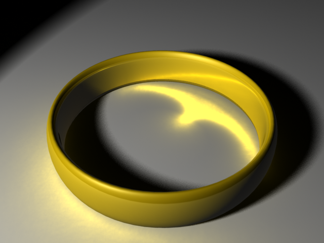 Adjusting the values to produce different effects