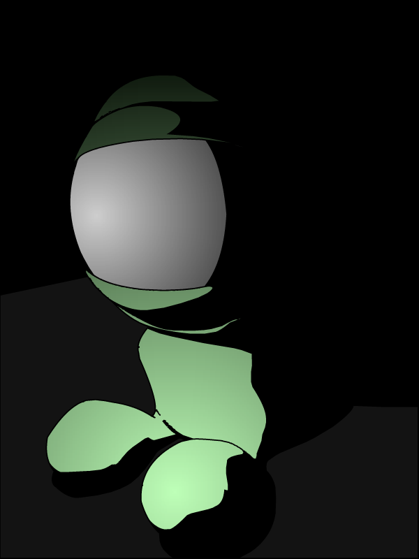 Vector Render: Area Gradient